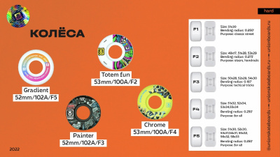 Комплект колес для скейтборда Юнион Totem fun, 53mm/100a, F2