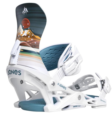 Крепления для сноуборда женские Jones Women's Aurora Annie Brace Deep Purple/White Крепления для сноуборда женские Jones Women's Aurora Annie Brace Deep Purple/White